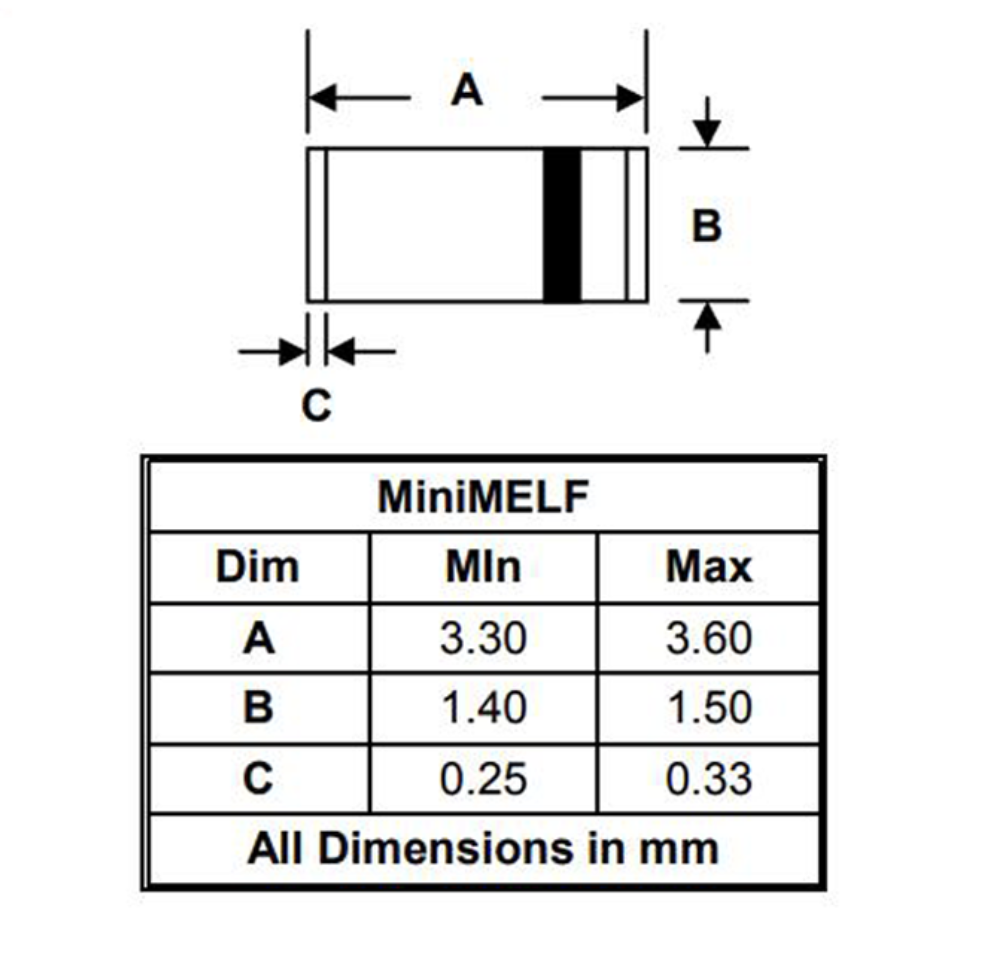 LL-34 Package Outline Mini MELF SMD Zener Diode 0.5W Power Dissipation Voltage