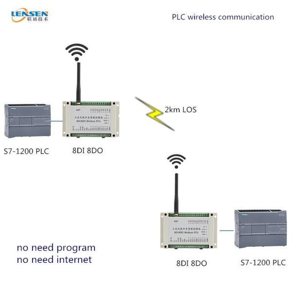 Quality UHF Wireless Modbus RTU I/O Module 8DI 8DO RTU Module 2km PLC 8 Digital Inputs for sale