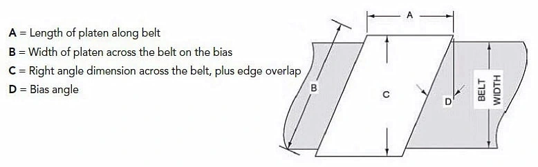 Electric Rubber Conveyor Belt Repair Hot Vulcanizer Mining Use Water Cooling