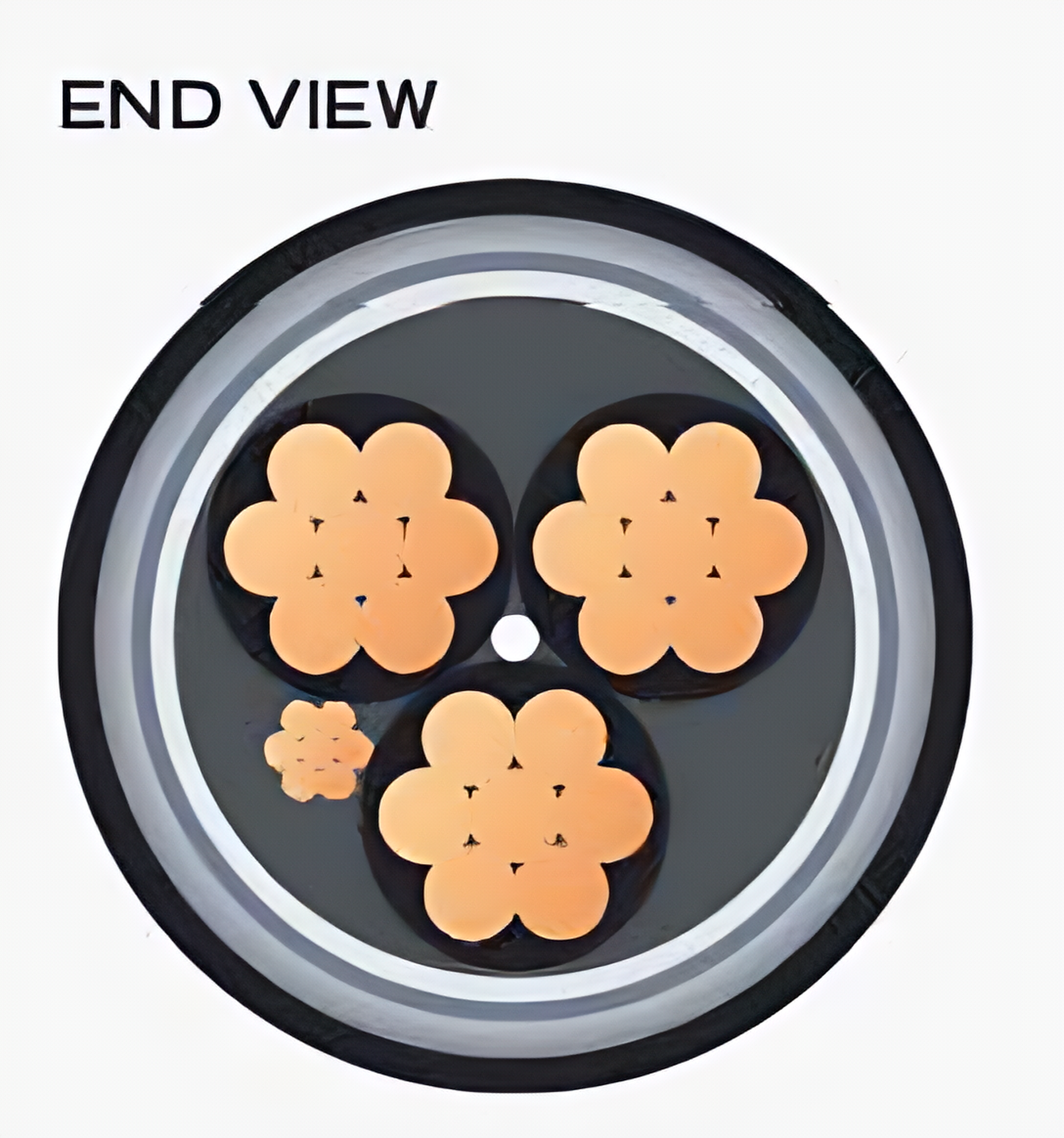 Feichun TENAX-LUMEN (N)TSCGH3S 6/10KV – Self-Illuminating Trailing Cable for Mining Applications
