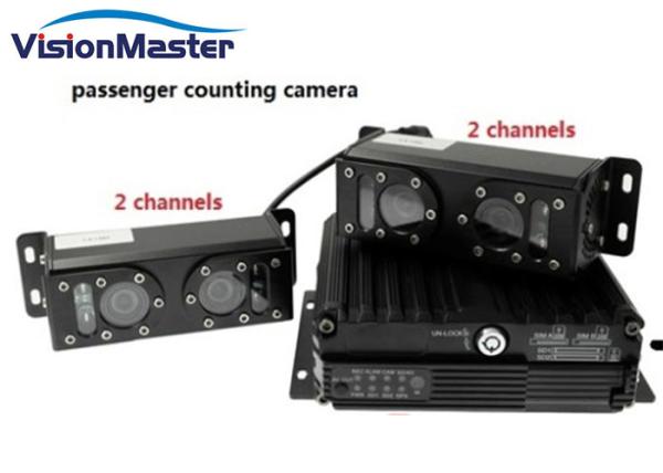 Quality High Definition H.264 Automatic People Counter With Graphical User Interface for sale