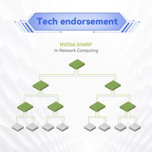 InfiniBand MQM9700-NS2F(920-9B210-00FN-0M0) Mellanox Network Switch 1U NDR 400Gb