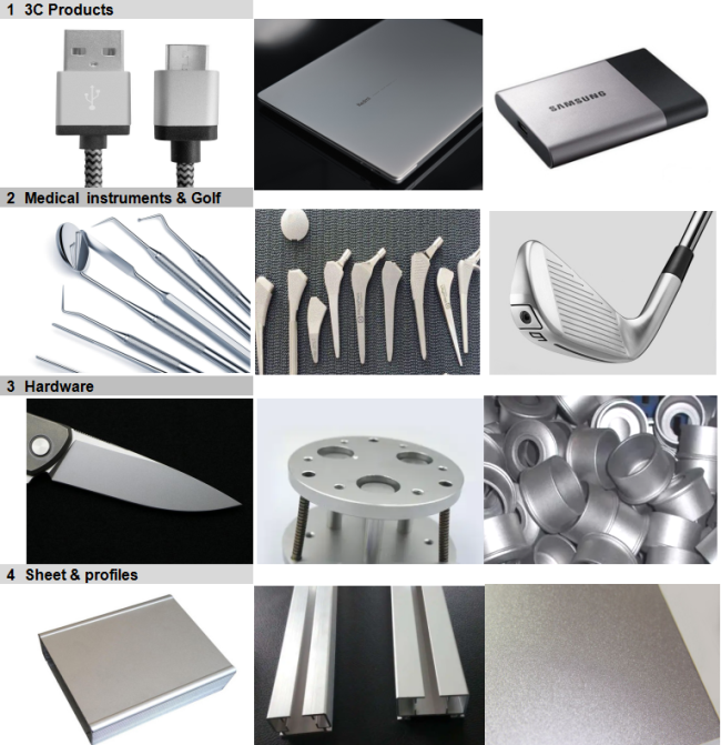 Blasting Ceramic Beads ZrO2 62% size B40 B60 for Glass Bottle Molds Cleaning