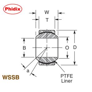 WSSB Series Corrosion-Resistant Stainless Steel Spherical Bearings | PTFE-Lined,