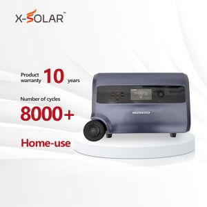 3 In 1 Solar Energy Battery Storage Power Station For Balcony 100ah Nominal