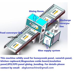 Polyruethane Foam Honeycomb Panel Gluing Machine