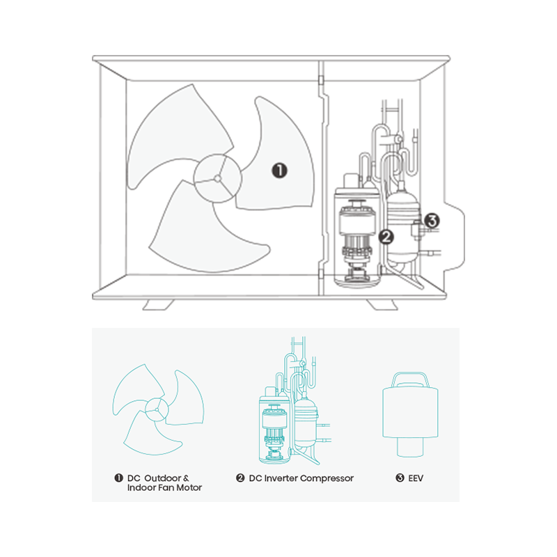 Hisense 9000 BTU Wall Mounted AC with Voice Control