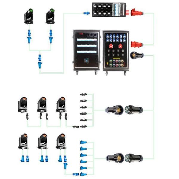 New Style Waterproof Stage Power Distribution Box Equipment Box Light Power Control 380V 12 Way