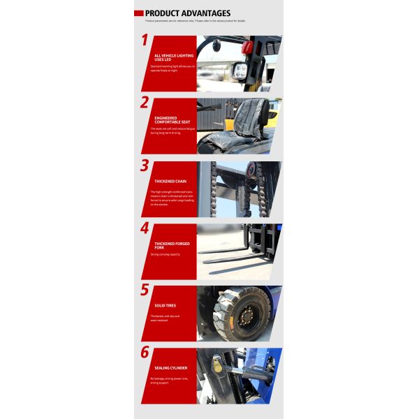 Factory Price Electric Forklift Lithium 3 Ton3.5 Ton 5 Ton Fully Hydraulic Mini Forklift Truck Price for Sale