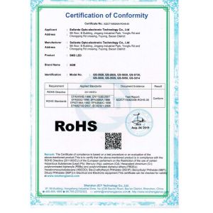 Sollente Opto-Electronic Technology Co., Ltd Certifications