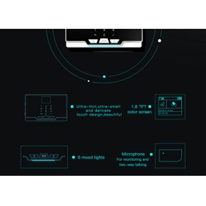 APP Control Wireless Security Alarm System 433Mhz 1000mA With PIR Door Sensor