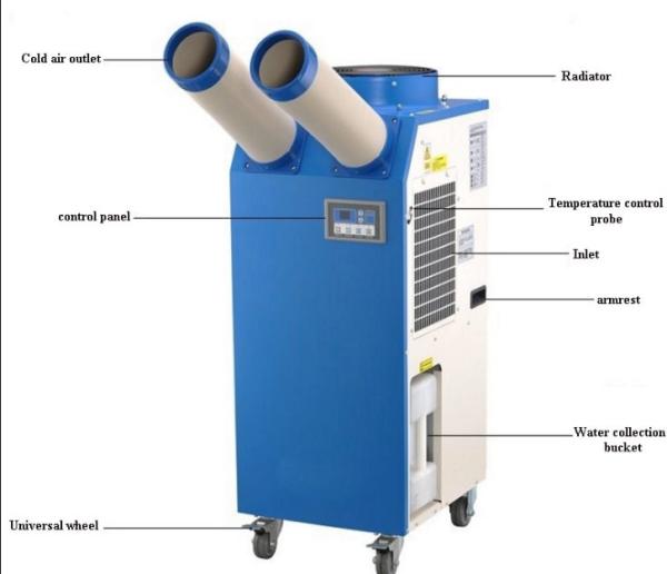 Quality Portable Spot Air Conditioner Cooler With Condensate Overflow Protection for sale