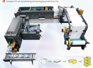 Wholesale Program-control Paper Sheet Cutter, High precision, Computer control, Blue Screen or Touch Screen from china suppliers