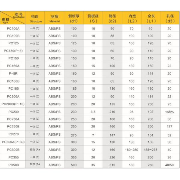 Customized Size Packing Bobbin Easy For Lifting And Sport / Corrugate Empty Wire Spools