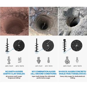 Customized Auger Drilling Machine with Maximum Drilling Depth of 12 Meters Auger