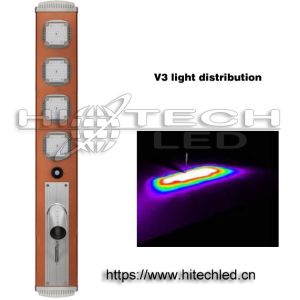 Wholesale HT-SS-A150 50w 4000lm~5000lm slim all in one integrated solar led street light, lamp LED pju all in one from china suppliers