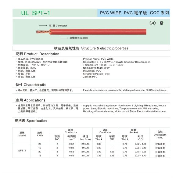 UL SPT-1 PVC WIRE PVC Electronic line