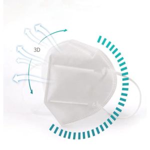 2020 in stock protective kn95 facemask ce protective function KN95 Mask