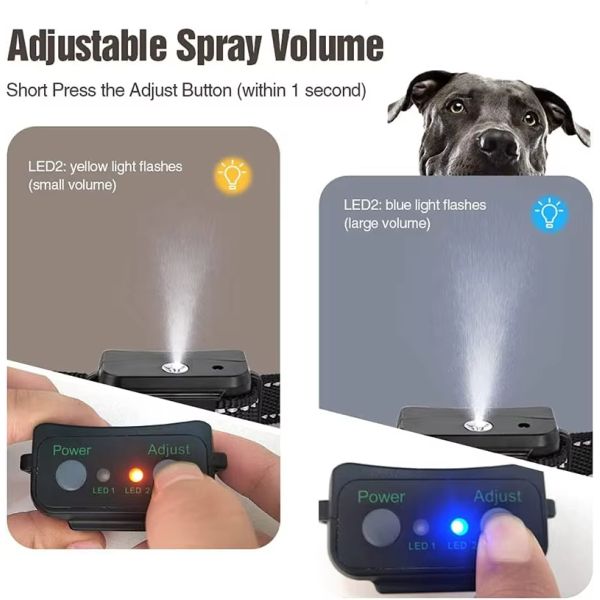 Rechargeable Pet Training Products Auto Anti Bark Spray Collars Customized
