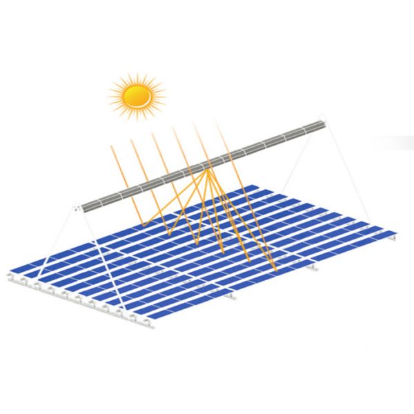 Quality 130mph Wind Load Solar Thermal System , Galvanized Solar Electric Heating Systems for sale