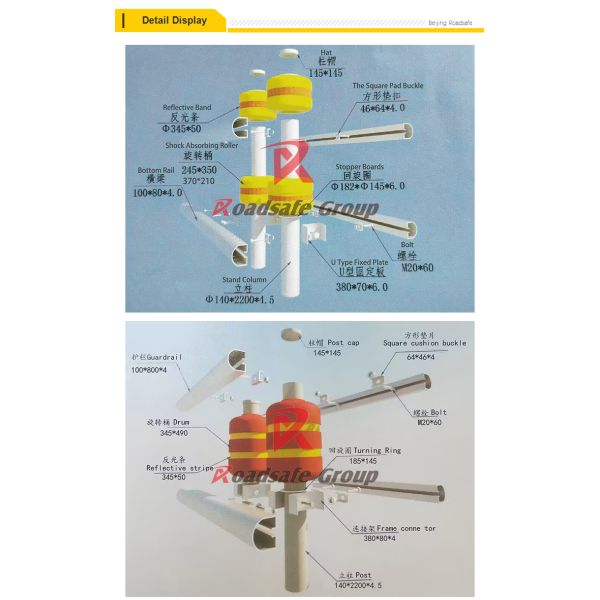 Customized Hot Sale Road Safety Rolling Barrier System – Rotating Anti-Collision Drums for Highways | highway Project Preferred