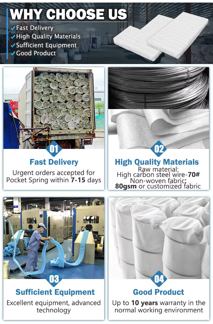 Compressed Packing Sofa Pocket Spring Coil Seating Pocket Spring