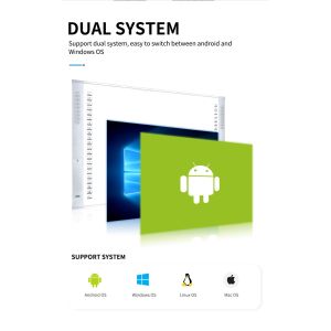 Multifunctional All In One Infrared Interactive Whiteboard With Central Control