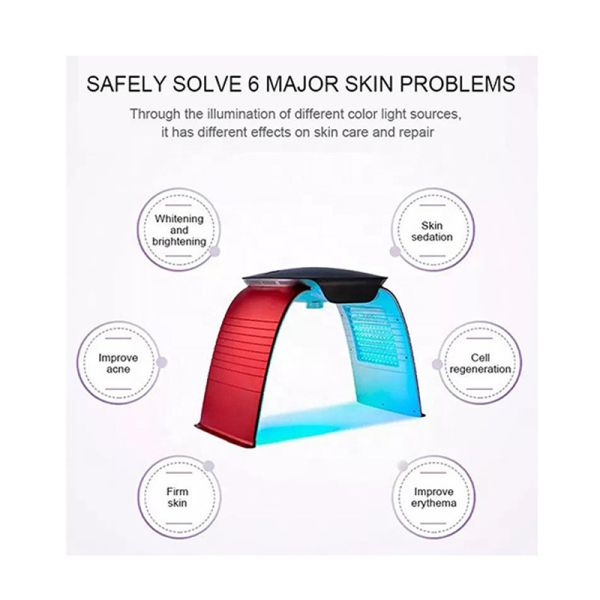 Blue Red Yellow Portable PDT Machines Acne For Face Wrinkles