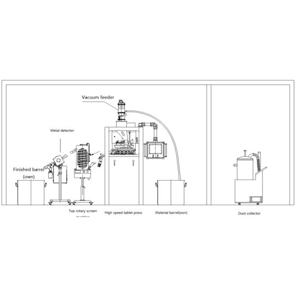 Industry Double High Speed Rotary Tablet Press Machine Powerful