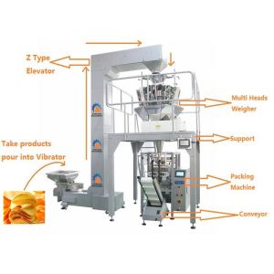 Easy Operation Multi Heads Weigher Packing Machine / Food Packaging Equipment