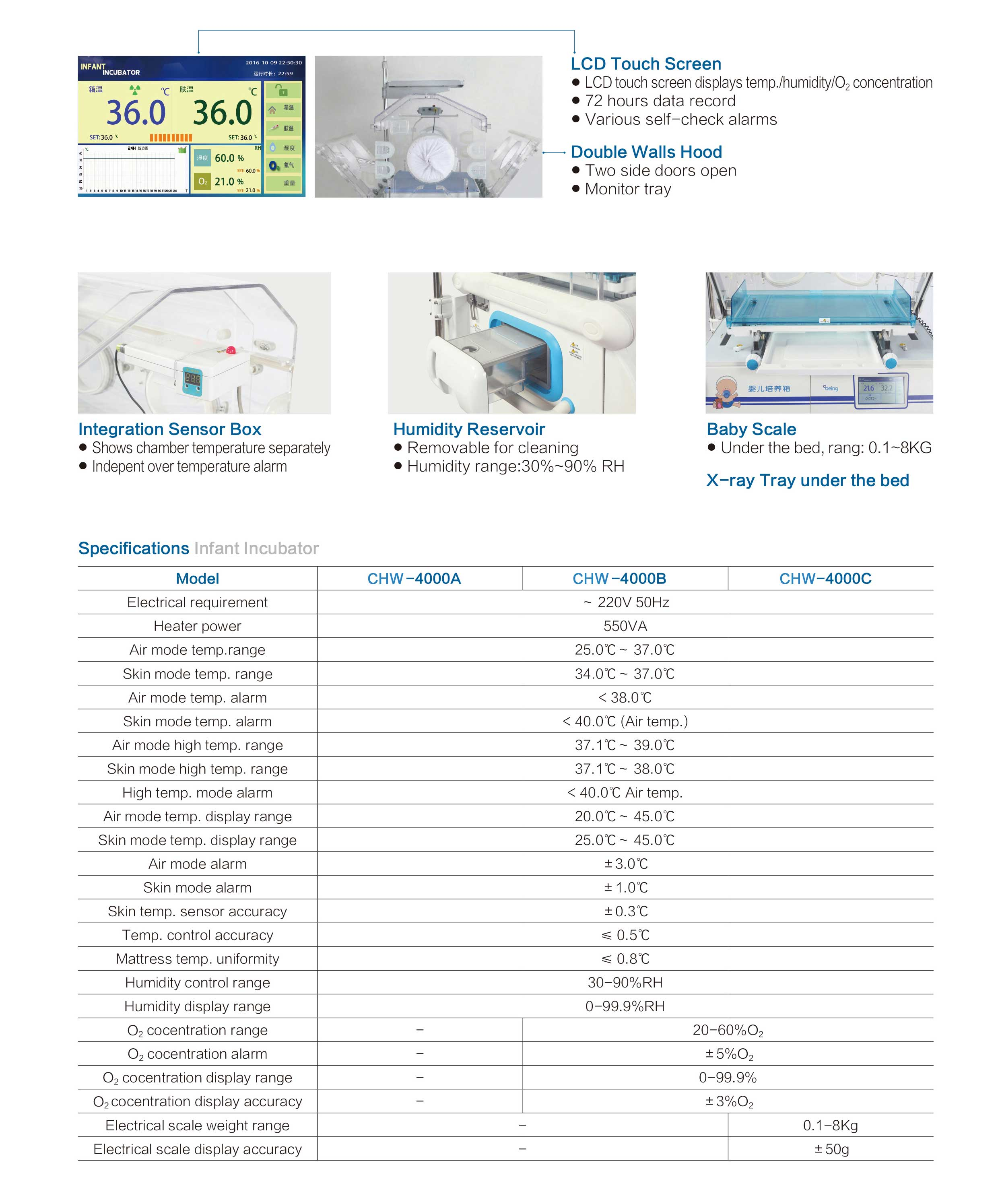 Hospital Incubator For Infant Care ICU Emergency Premature Baby Infant Incubator