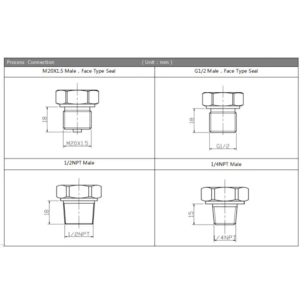Baoji Hengtong Diffused Silicon Differential Water Pressure Transmitter