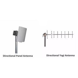 RF DOUBLE Yagi directional gps antenna COFDM Microwave Video Transmitter Mobile