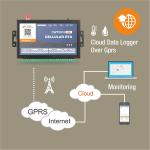 Multi Channel Temperature Monitoring System Ethernet With Cloud Data Logging