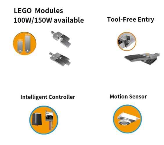 ETL DLC 400W 500W Lumileds 5050 Led Area Flood Lights