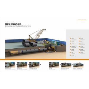 pipe jacing machine with largest diameter in China