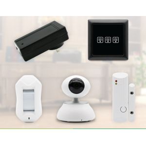 Zigbee smart home automation security system