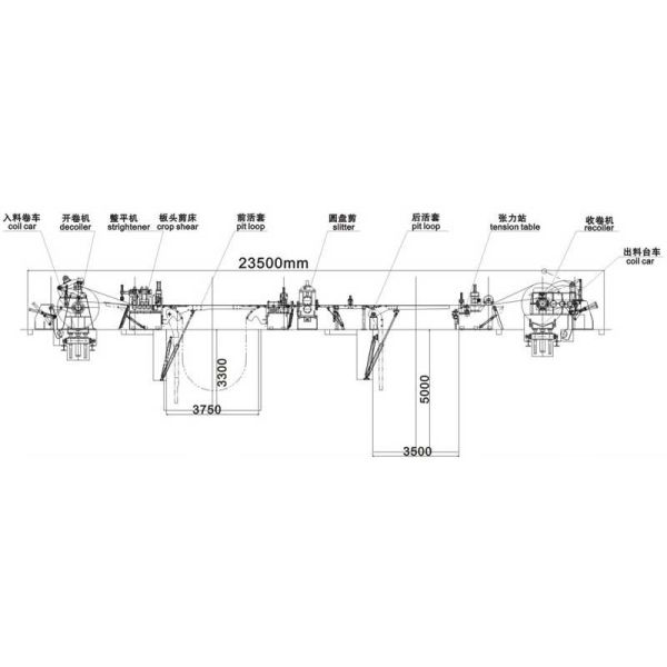 Easy Operate 8.0mm Thick Steel Slitting Line , Metal Coil Slitting Machine