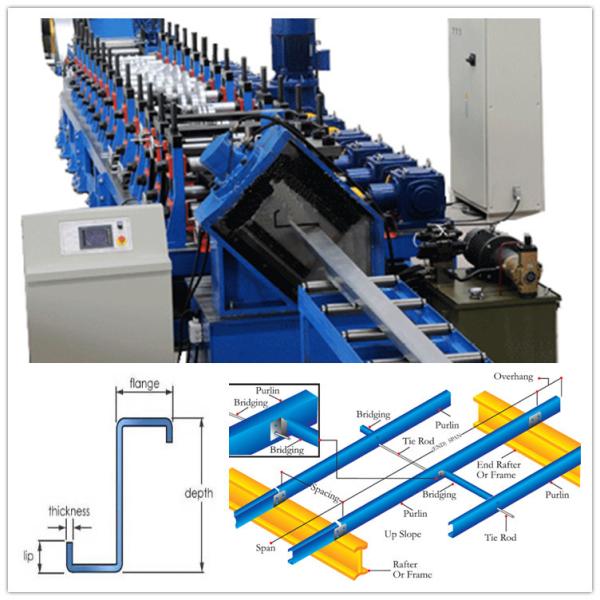 Quality Automatic Z Purlin Roll Forming Machine 5 Tons Manual Uncoiler PLC Control for sale