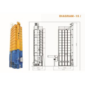 Circulating Grain Dryer Machine / Paddy Rice Dryer 50 Tons Per Batch