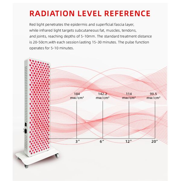 Fda Approved Red Light Therapy For Body