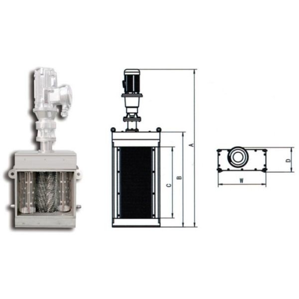 Waste Water Grinder