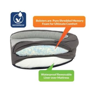 Canvas Berber Fleece Memory Foam Bolster Dog Bed Removable Washable Cover