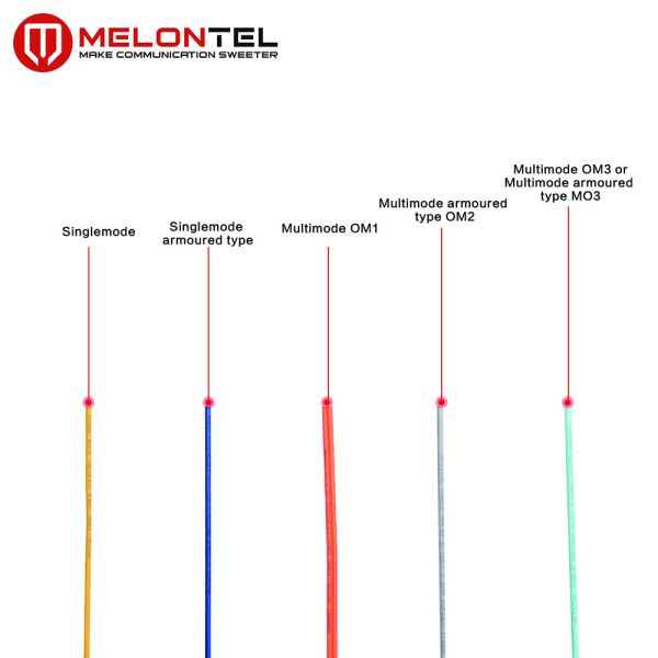 Red Multimode Patch Cord MT-D1000 3.0mm Duplex Fiber Optic Cable With SC Connector