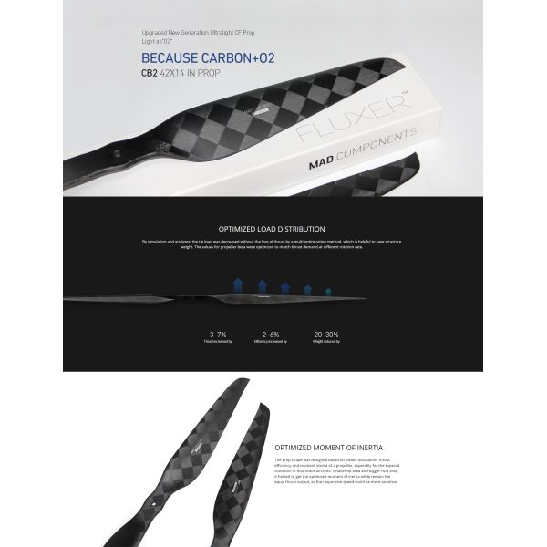CB2 42x14 Inch Propeller ULTRALIGHT PROP