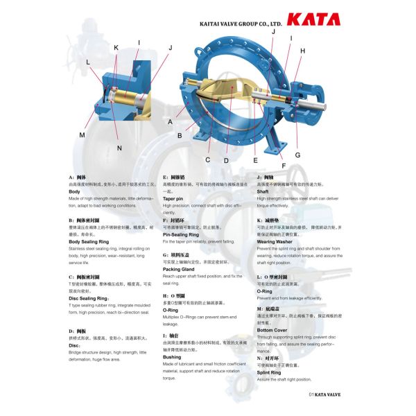 KATA VALVE API 6D Resilient Butterfly Valve