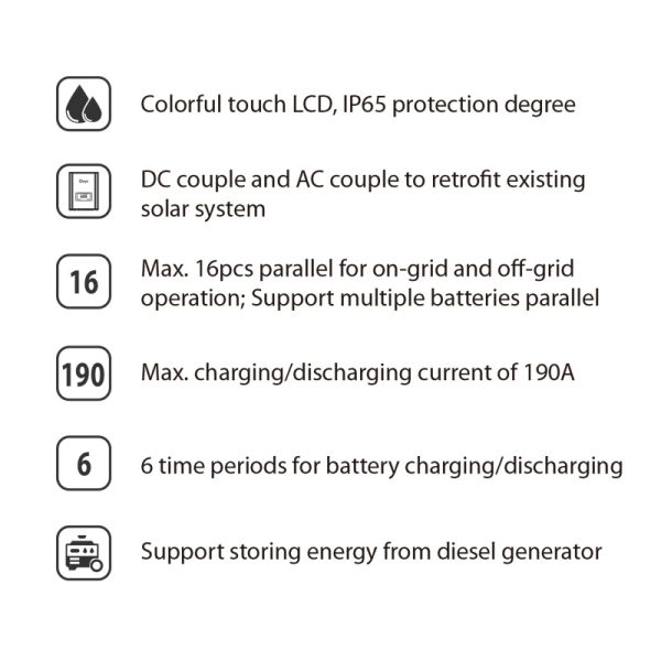 Wholesale 12KW Three Phase Solar Invert Deye Solar Hybrid Inverter for Solar System