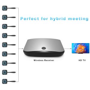 USB2.0 Interface Wireless Presentation Dongle Hdmi Extender Transmitter Receiver