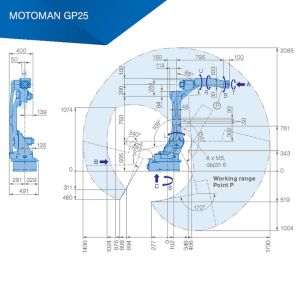 6 Axis YASKAWA GP25 Pick And Place Machine 25kg Payload 1730mm Arm Industrial