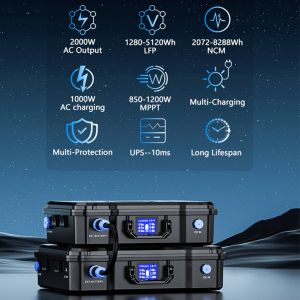 China 150V PV Input Lithium Battery Power Station Portable Solar Generator With UPS Function on sale